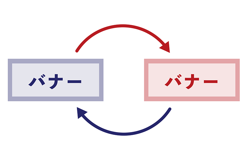 店舗更新ソフトのイメージ