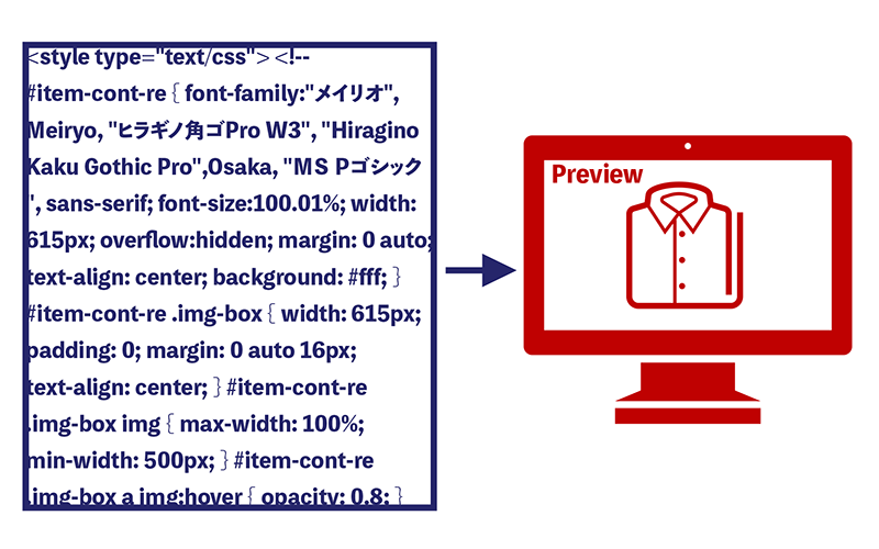HTML書き換えツールのイメージ