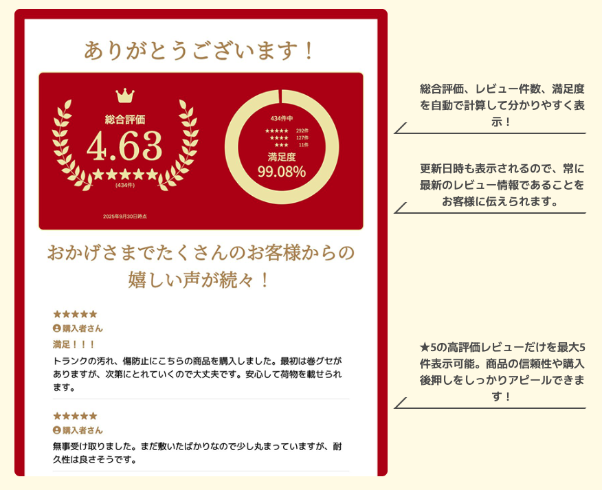 スマホ用レビュー画像