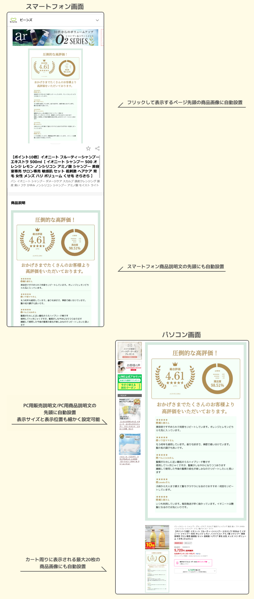 スマホ用レビュー画像