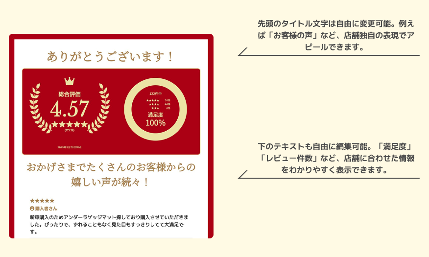 スマホ用レビュー画像