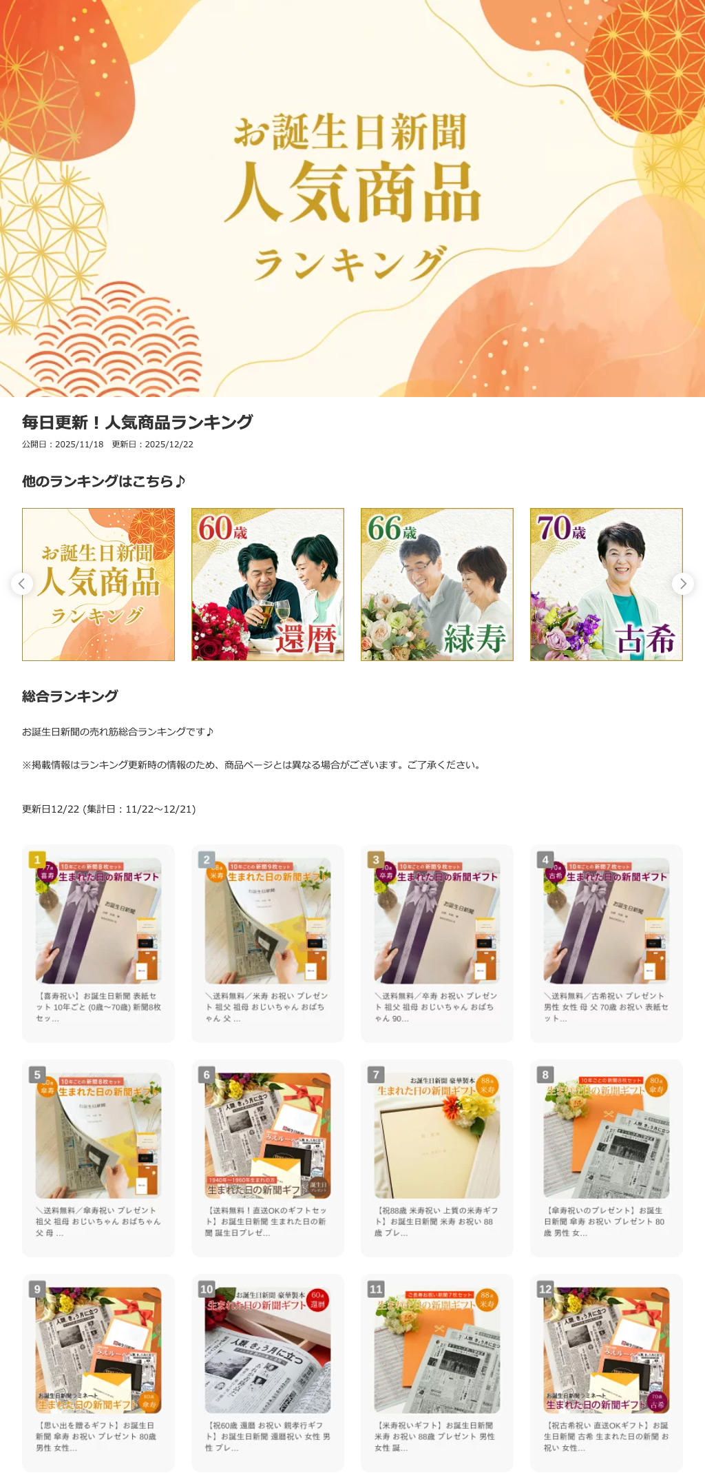 店舗内ランキング画像