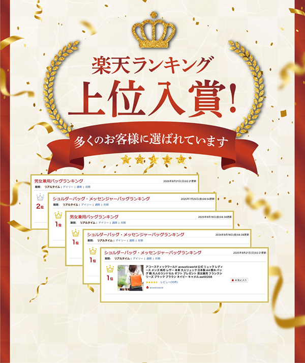 ランキング画像